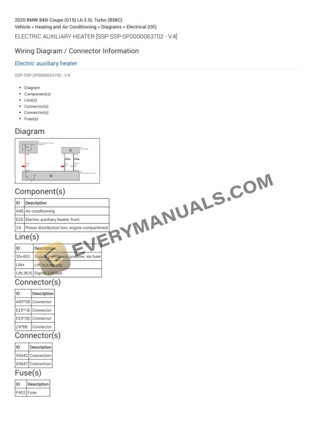 BMW 840i Coupe (G15) 2020 Electrical Diagrams L6-3.0L Turbo (B58C) 4 BMW 840i Coupe (G15) 2020 Electrical Diagrams L6-3.0L Turbo (B58C) - Image 2