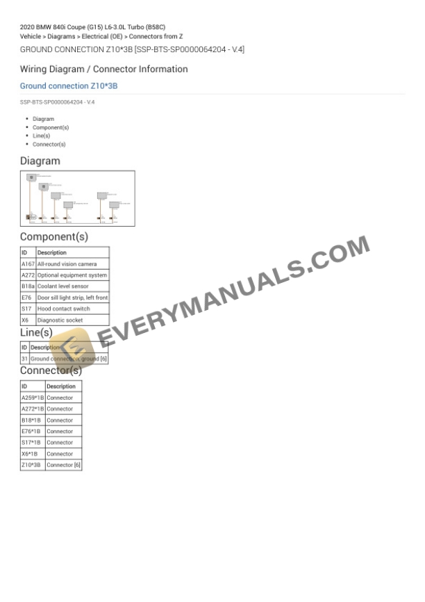 BMW 840i Coupe (G15) 2020 Electrical Diagrams L6-3.0L Turbo (B58C) 6 BMW 840i Coupe (G15) 2020 Electrical Diagrams L6-3.0L Turbo (B58C) - Image 4