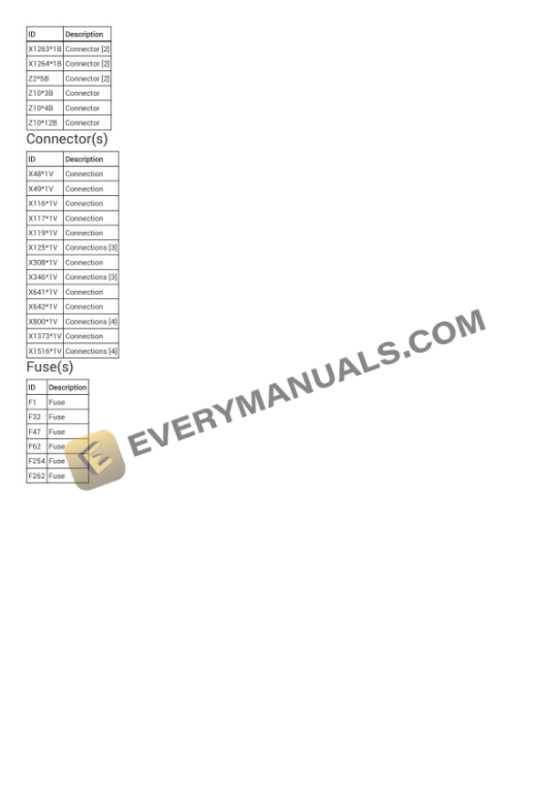 BMW 840i Coupe (G15) 2021 Electrical Diagrams L6-3.0L Turbo (B58C) 7 BMW 840i Coupe (G15) 2021 Electrical Diagrams L6-3.0L Turbo (B58C) - Image 5