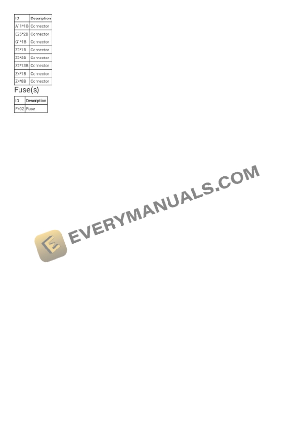 BMW 840i xDrive Convertible (G14) 2020 Electrical Diagrams L6-3.0L Turbo (B58C) 5 BMW 840i xDrive Convertible (G14) 2020 Electrical Diagrams L6-3.0L Turbo (B58C) - Image 3