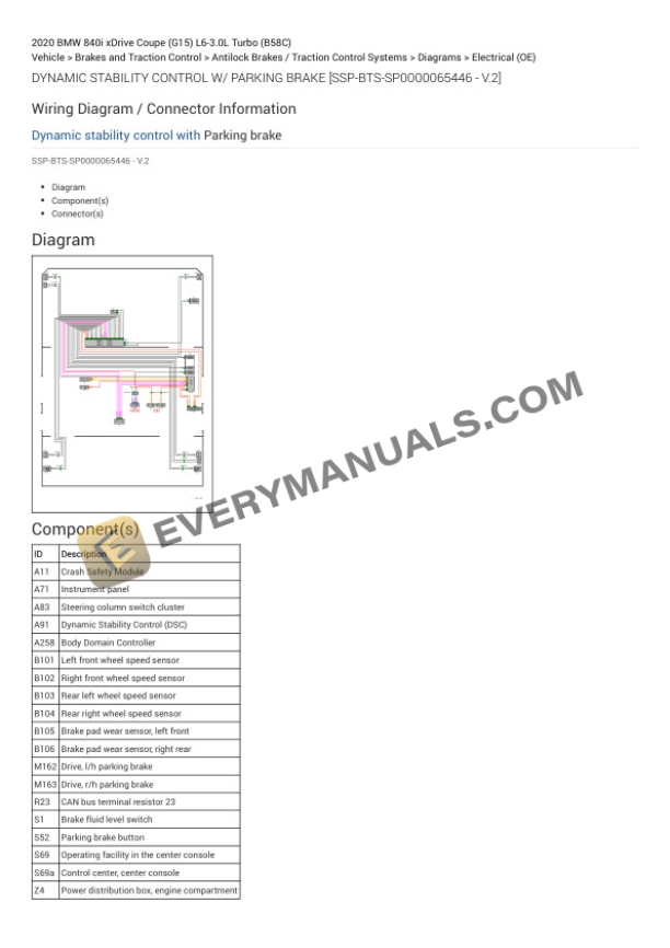 BMW 840i xDrive Coupe (G15) 2020 Electrical Diagrams L6-3.0L Turbo (B58C) 4 BMW 840i xDrive Coupe (G15) 2020 Electrical Diagrams L6-3.0L Turbo (B58C) - Image 2