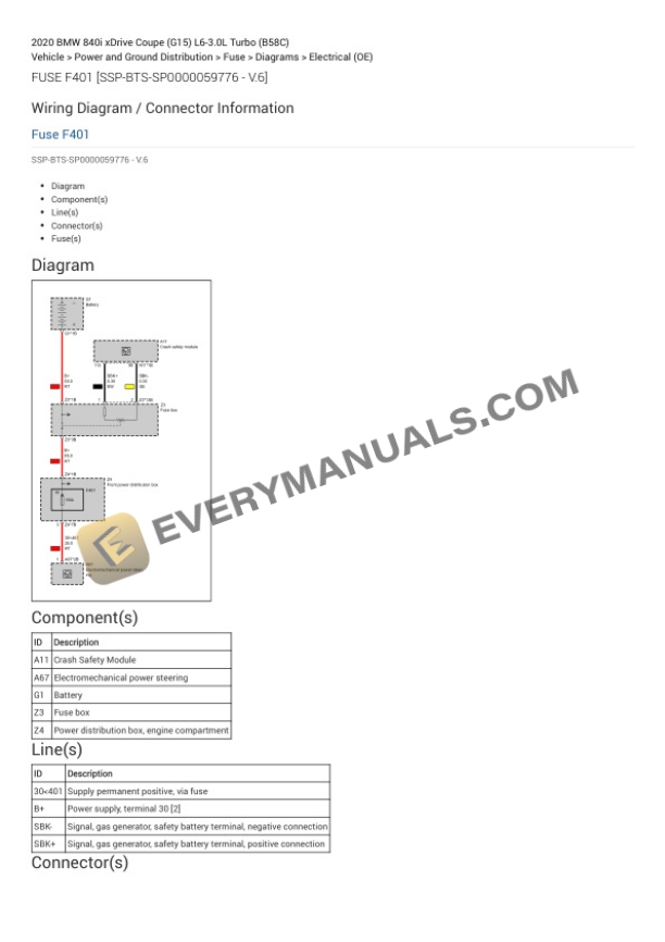 BMW 840i xDrive Coupe (G15) 2020 Electrical Diagrams L6-3.0L Turbo (B58C) 5 BMW 840i xDrive Coupe (G15) 2020 Electrical Diagrams L6-3.0L Turbo (B58C) - Image 3