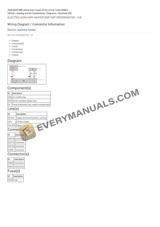 BMW 840i xDrive Gran Coupe (G16) 2020 Electrical Diagrams L6-3.0L Turbo (B58C) 4 BMW 840i xDrive Gran Coupe (G16) 2020 Electrical Diagrams L6-3.0L Turbo (B58C) - Image 2