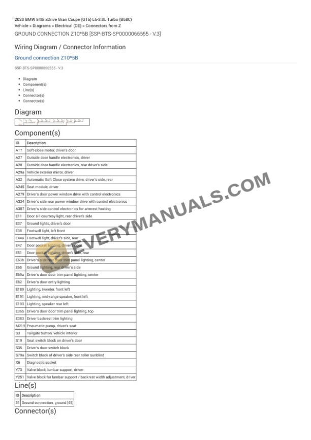 BMW 840i xDrive Gran Coupe (G16) 2020 Electrical Diagrams L6-3.0L Turbo (B58C) 6 BMW 840i xDrive Gran Coupe (G16) 2020 Electrical Diagrams L6-3.0L Turbo (B58C) - Image 4