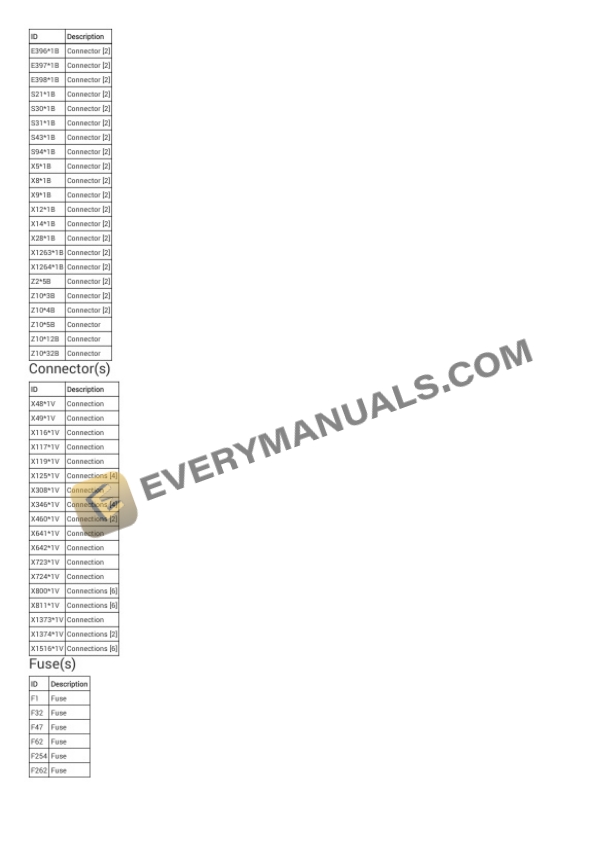 BMW 840i xDrive Gran Coupe (G16) 2020 Electrical Diagrams L6-3.0L Turbo (B58C) 7 BMW 840i xDrive Gran Coupe (G16) 2020 Electrical Diagrams L6-3.0L Turbo (B58C) - Image 5