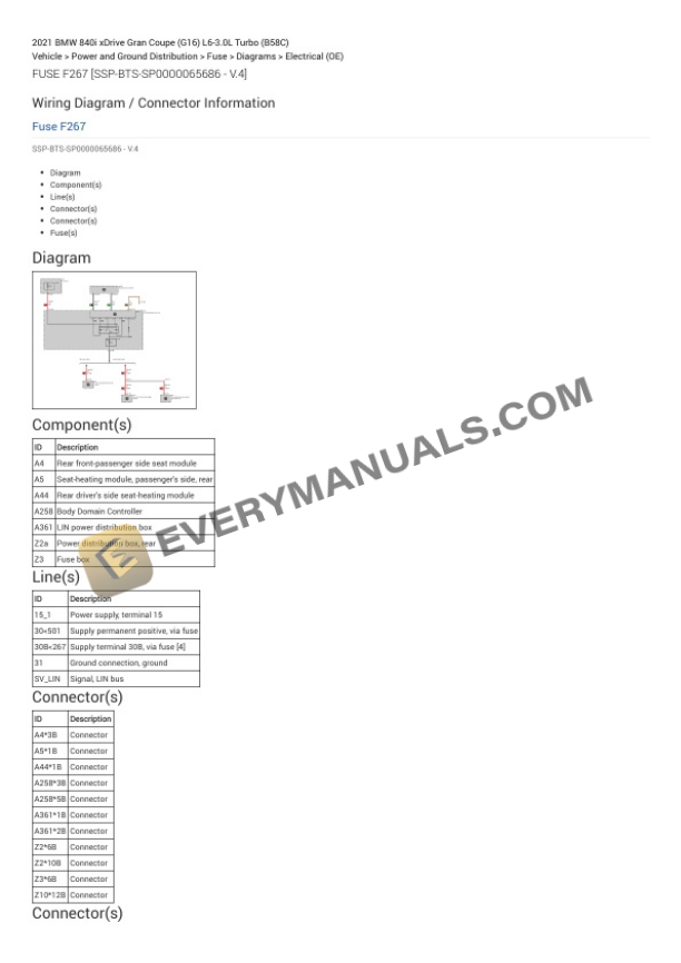 BMW 840i xDrive Gran Coupe (G16) 2021 Electrical Diagrams L6-3.0L Turbo (B58C) 5 BMW 840i xDrive Gran Coupe (G16) 2021 Electrical Diagrams L6-3.0L Turbo (B58C) - Image 3