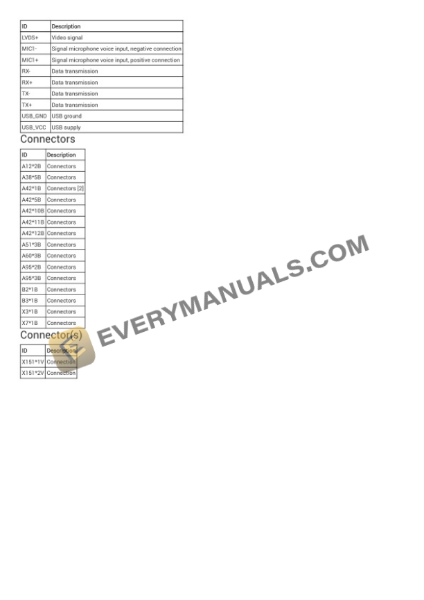 BMW Alpina B6 xDrive AWD (F06) 2017 Electrical Diagrams V8-4.4L Turbo (N63T) 5 BMW Alpina B6 xDrive AWD (F06) 2017 Electrical Diagrams V8-4.4L Turbo (N63T) - Image 3
