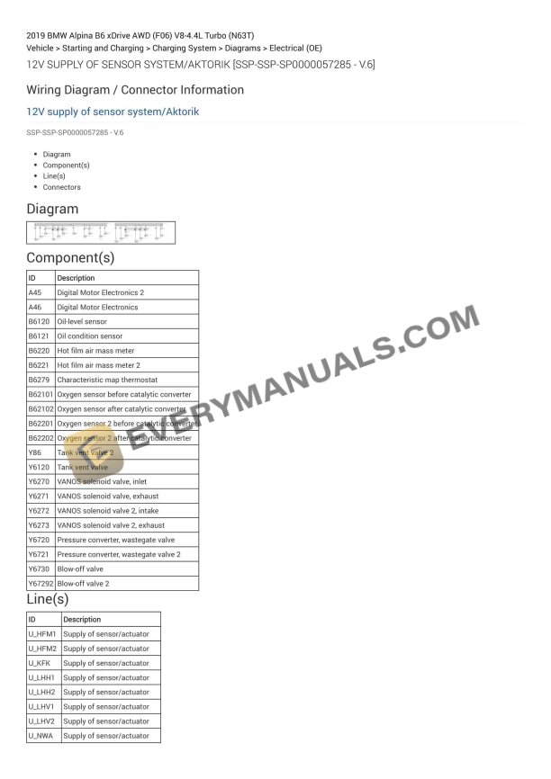BMW Alpina B6 xDrive AWD (F06) 2019 Electrical Diagrams V8-4.4L Turbo (N63T)