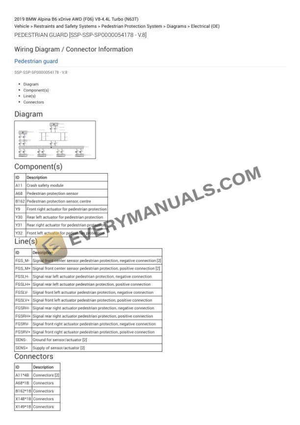 BMW Alpina B6 xDrive AWD (F06) 2019 Electrical Diagrams V8-4.4L Turbo (N63T) 7 BMW Alpina B6 xDrive AWD (F06) 2019 Electrical Diagrams V8-4.4L Turbo (N63T) - Image 5