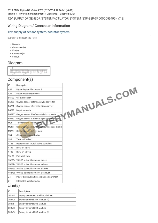 BMW Alpina B7 xDrive AWD (G12) 2019 Electrical Diagrams V8-4.4L Turbo (N63R)