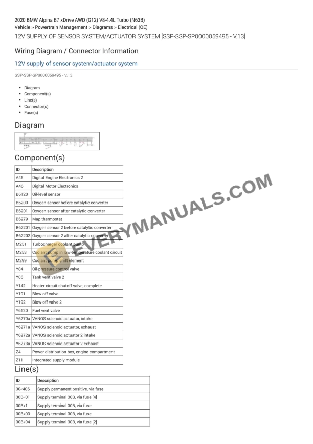 BMW Alpina B7 xDrive AWD (G12) 2020 Electrical Diagrams V8-4.4L Turbo (N63B)