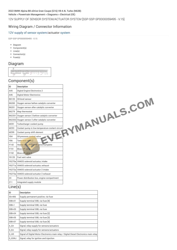 bmw alpina b8 xdrive gran coupe g16 2022 electrical diagrams v8 44l turbo n63b 1