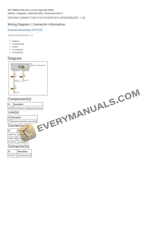 BMW i3 REx (I01) 2017 Electrical Diagrams L2-0.6L Elect (IB-1W20) 5 BMW i3 REx (I01) 2017 Electrical Diagrams L2-0.6L Elect (IB-1W20) - Image 3