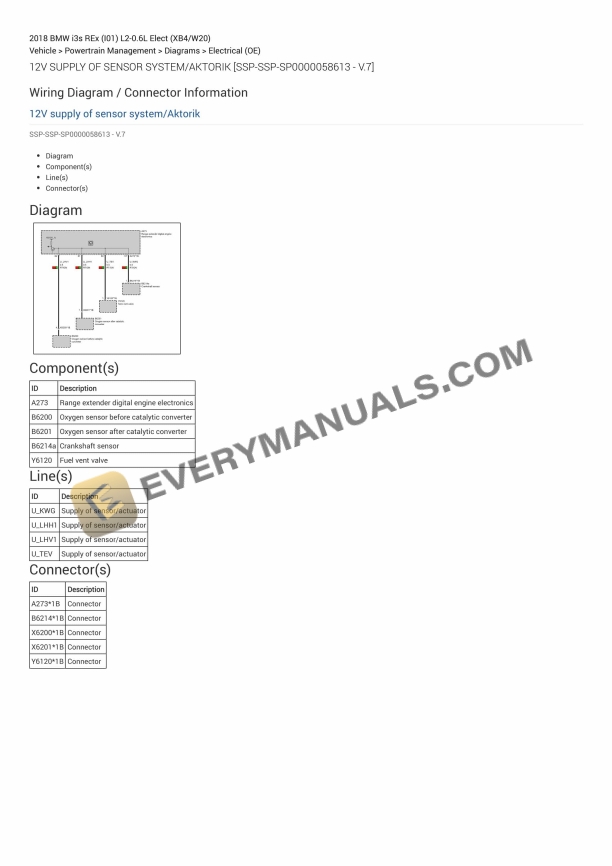 bmw i3s rex i01 2018 electrical diagrams l2 06l elect xb4 w20 1