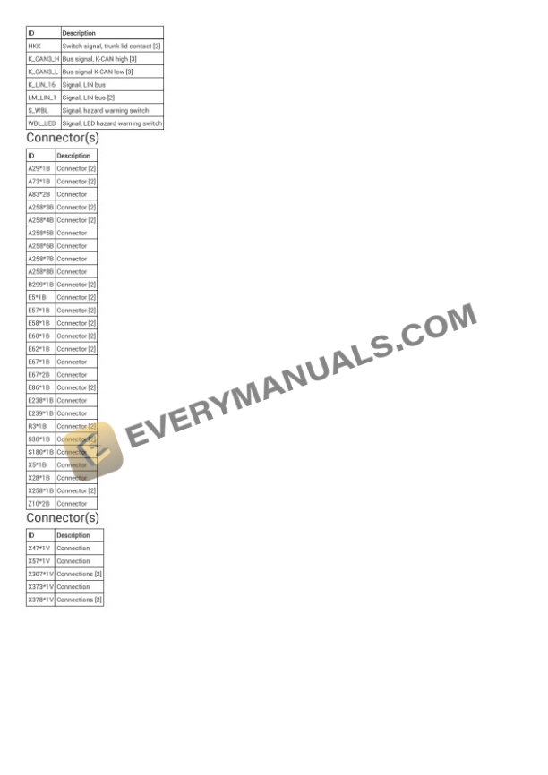 BMW i3s REx (I01) 2020 Electrical Diagrams L2-0.6L Elect (XB4-W20) 4 BMW i3s REx (I01) 2020 Electrical Diagrams L2-0.6L Elect (XB4-W20) - Image 2