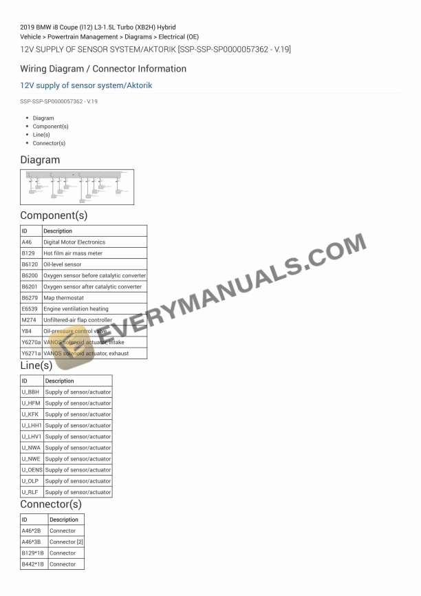 BMW i8 Coupe (I12) 2019 Electrical Diagrams L3-1.5L Turbo (XB2H) Hybrid 1 bmw i8 coupe i12 2019 electrical diagrams l3 15l turbo xb2h hybrid 1