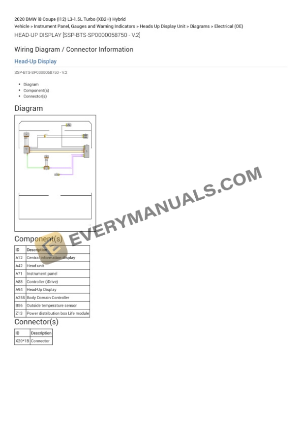 BMW i8 Coupe (I12) 2020 Electrical Diagrams L3-1.5L Turbo (XB2H) Hybrid 5 BMW i8 Coupe (I12) 2020 Electrical Diagrams L3-1.5L Turbo (XB2H) Hybrid - Image 3