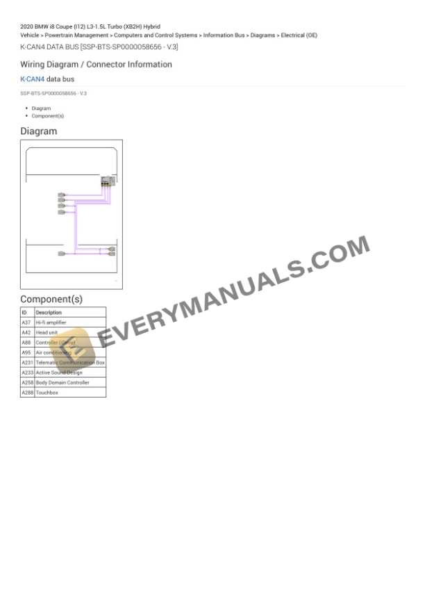 BMW i8 Coupe (I12) 2020 Electrical Diagrams L3-1.5L Turbo (XB2H) Hybrid 6 BMW i8 Coupe (I12) 2020 Electrical Diagrams L3-1.5L Turbo (XB2H) Hybrid - Image 4