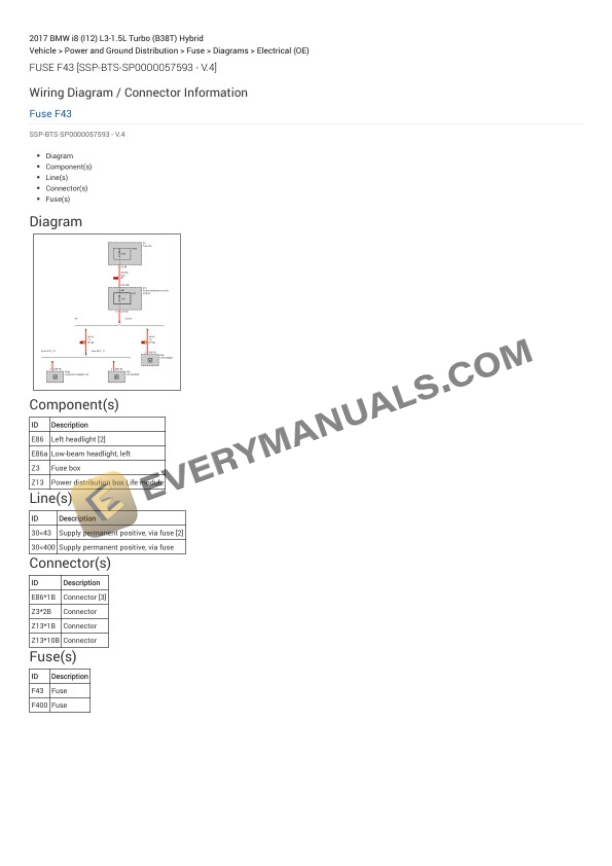 BMW i8 (I12) 2017 Electrical Diagrams L3-1.5L Turbo (B38T) Hybrid 4 BMW i8 (I12) 2017 Electrical Diagrams L3-1.5L Turbo (B38T) Hybrid - Image 2