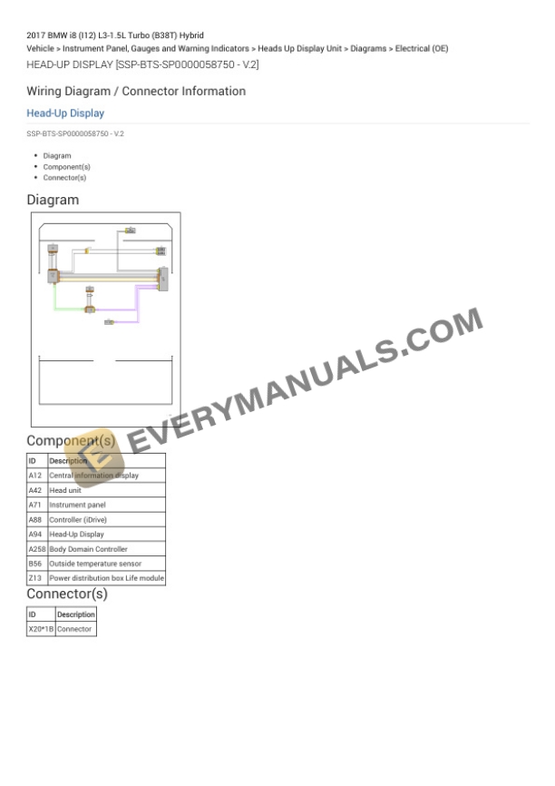BMW i8 (I12) 2017 Electrical Diagrams L3-1.5L Turbo (B38T) Hybrid 5 BMW i8 (I12) 2017 Electrical Diagrams L3-1.5L Turbo (B38T) Hybrid - Image 3