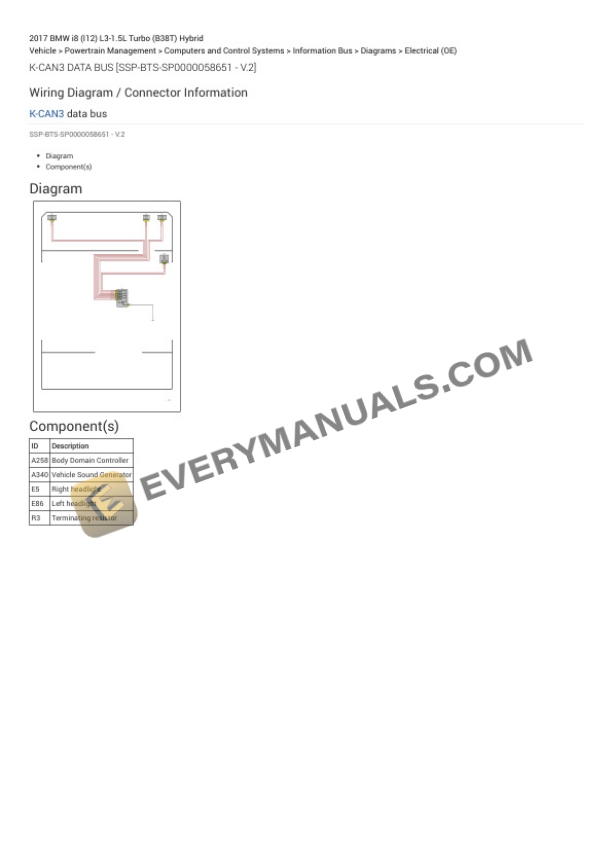 BMW i8 (I12) 2017 Electrical Diagrams L3-1.5L Turbo (B38T) Hybrid 6 BMW i8 (I12) 2017 Electrical Diagrams L3-1.5L Turbo (B38T) Hybrid - Image 4