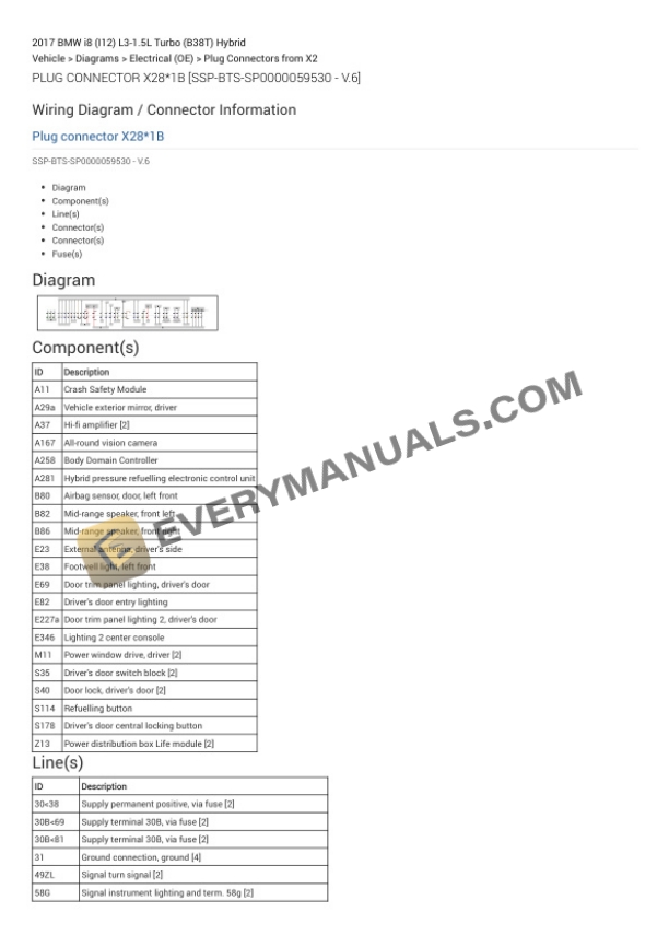 BMW i8 (I12) 2017 Electrical Diagrams L3-1.5L Turbo (B38T) Hybrid 7 BMW i8 (I12) 2017 Electrical Diagrams L3-1.5L Turbo (B38T) Hybrid - Image 5