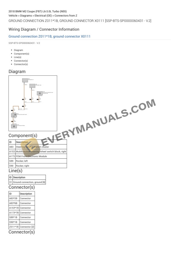 BMW M2 Coupe (F87) 2018 Electrical Diagrams L6-3.0L Turbo (N55) 5 BMW M2 Coupe (F87) 2018 Electrical Diagrams L6-3.0L Turbo (N55) - Image 3