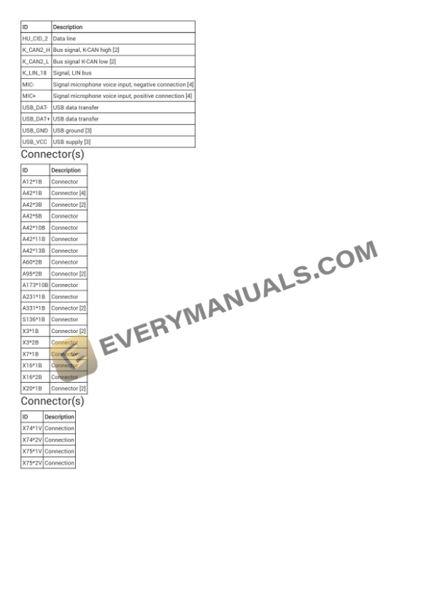 BMW M2 Coupe (F87) 2018 Electrical Diagrams L6-3.0L Turbo (N55) 6 BMW M2 Coupe (F87) 2018 Electrical Diagrams L6-3.0L Turbo (N55) - Image 4
