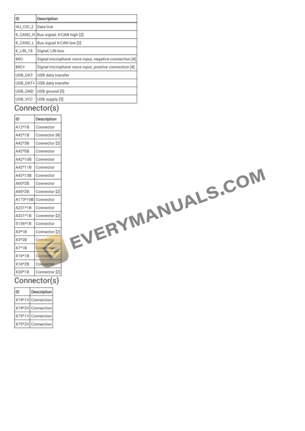 BMW M2 Coupe (F87) 2020 Electrical Diagrams L6-3.0L Turbo (S55) 6 BMW M2 Coupe (F87) 2020 Electrical Diagrams L6-3.0L Turbo (S55) - Image 4