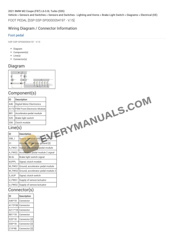 BMW M2 Coupe (F87) 2021 Electrical Diagrams L6-3.0L Turbo (S55) 4 BMW M2 Coupe (F87) 2021 Electrical Diagrams L6-3.0L Turbo (S55) - Image 2