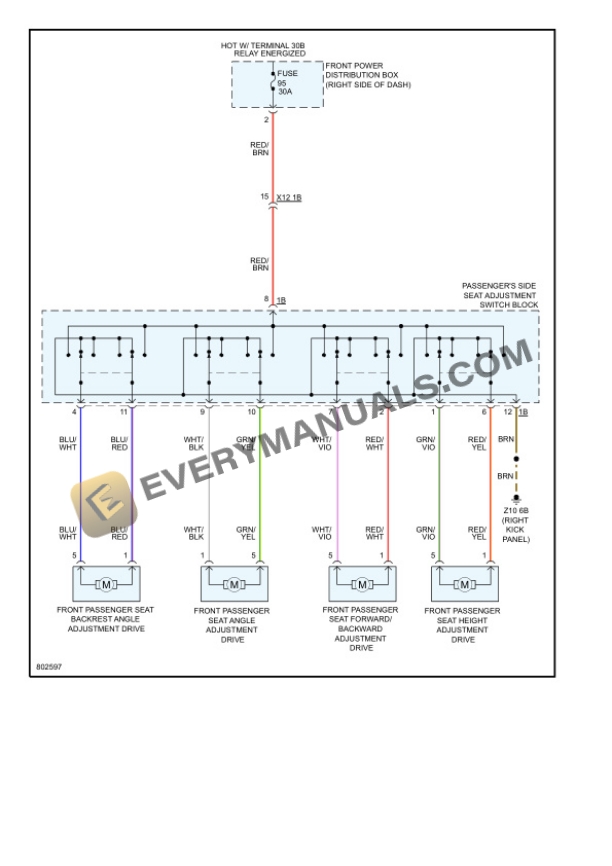 BMW M235i xDrive Gran Coupe (F44) 2022 Electrical Diagrams L4-2.0L Turbo (B48E) 5 BMW M235i xDrive Gran Coupe (F44) 2022 Electrical Diagrams L4-2.0L Turbo (B48E) - Image 3