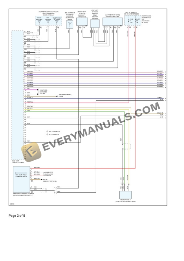 BMW M235i xDrive Gran Coupe (F44) 2022 Electrical Diagrams L4-2.0L Turbo (B48E) 6 BMW M235i xDrive Gran Coupe (F44) 2022 Electrical Diagrams L4-2.0L Turbo (B48E) - Image 4