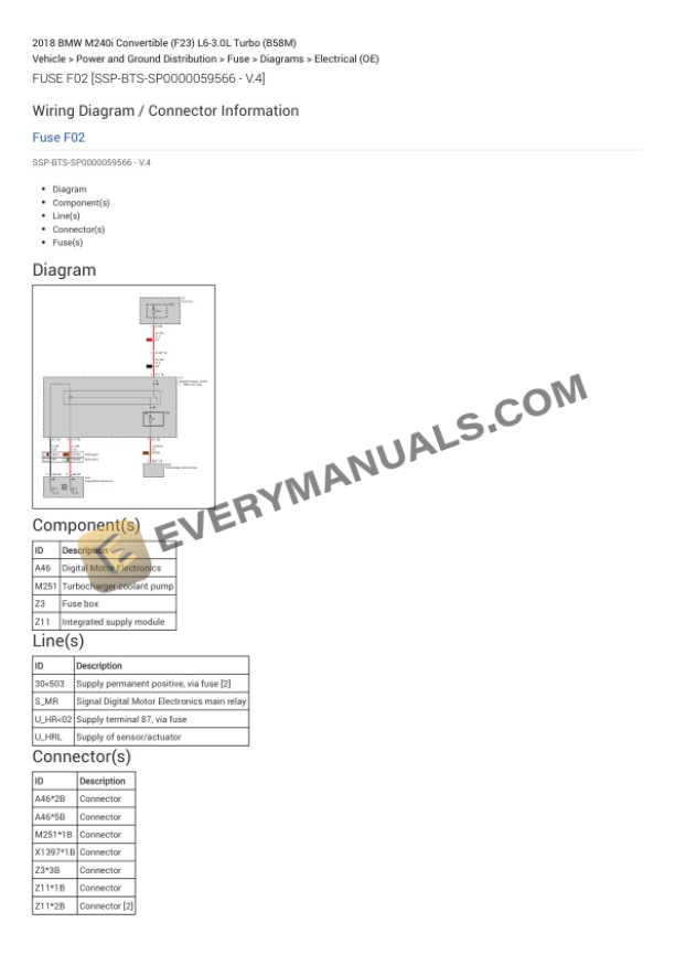 BMW M240i Convertible (F23) 2018 Electrical Diagrams L6-3.0L Turbo (B58M) 4 BMW M240i Convertible (F23) 2018 Electrical Diagrams L6-3.0L Turbo (B58M) - Image 2
