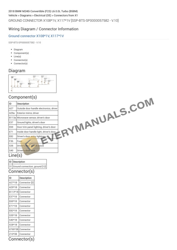 BMW M240i Convertible (F23) 2018 Electrical Diagrams L6-3.0L Turbo (B58M) 5 BMW M240i Convertible (F23) 2018 Electrical Diagrams L6-3.0L Turbo (B58M) - Image 3