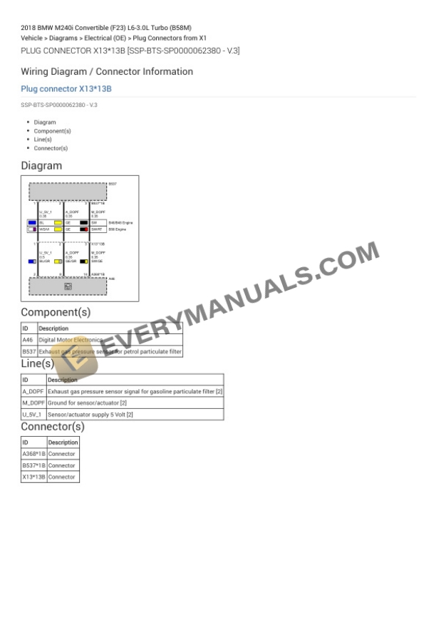 BMW M240i Convertible (F23) 2018 Electrical Diagrams L6-3.0L Turbo (B58M) 7 BMW M240i Convertible (F23) 2018 Electrical Diagrams L6-3.0L Turbo (B58M) - Image 5