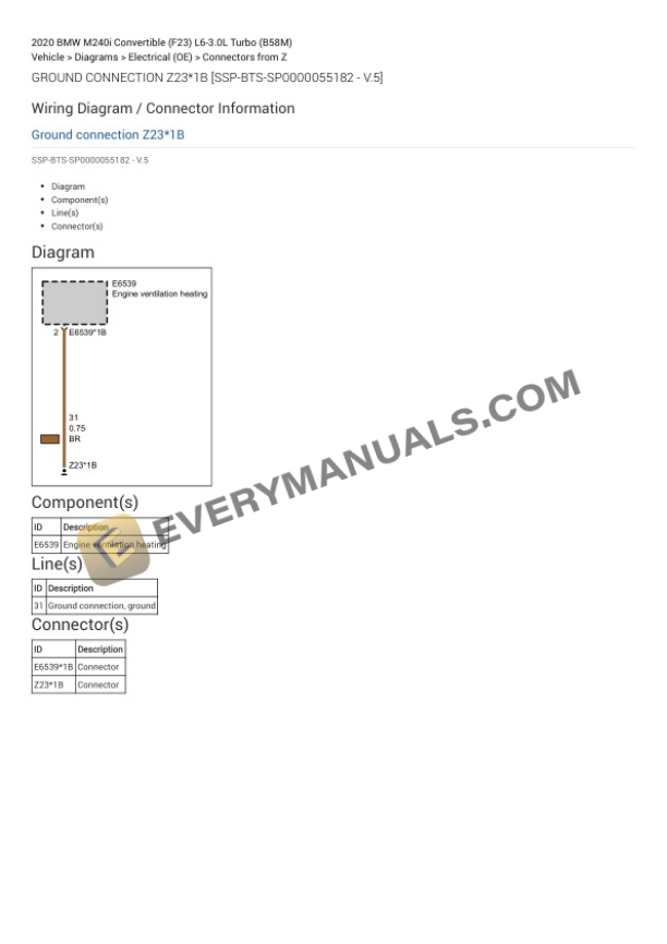 BMW M240i Convertible (F23) 2020 Electrical Diagrams L6-3.0L Turbo (B58M) 5 BMW M240i Convertible (F23) 2020 Electrical Diagrams L6-3.0L Turbo (B58M) - Image 3