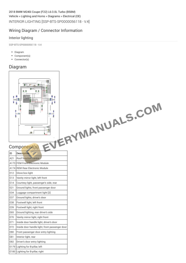 BMW M240i Coupe (F22) 2018 Electrical Diagrams L6-3.0L Turbo (B58M) 6 BMW M240i Coupe (F22) 2018 Electrical Diagrams L6-3.0L Turbo (B58M) - Image 4