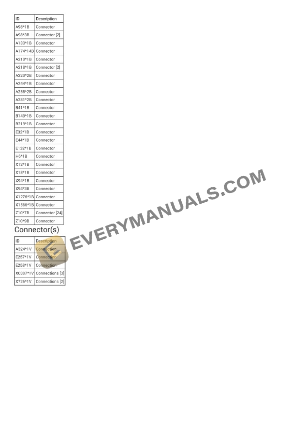 BMW M240i Coupe (F22) 2019 Electrical Diagrams L6-3.0L Turbo (B58M) 5 BMW M240i Coupe (F22) 2019 Electrical Diagrams L6-3.0L Turbo (B58M) - Image 3