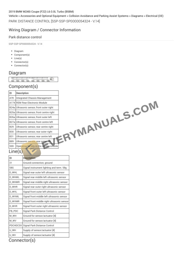 BMW M240i Coupe (F22) 2019 Electrical Diagrams L6-3.0L Turbo (B58M) 7 BMW M240i Coupe (F22) 2019 Electrical Diagrams L6-3.0L Turbo (B58M) - Image 5