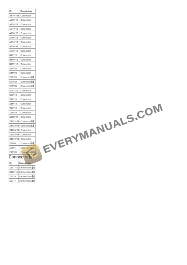 BMW M240i Coupe (F22) 2020 Electrical Diagrams L6-3.0L Turbo (B58M) 5 BMW M240i Coupe (F22) 2020 Electrical Diagrams L6-3.0L Turbo (B58M) - Image 3