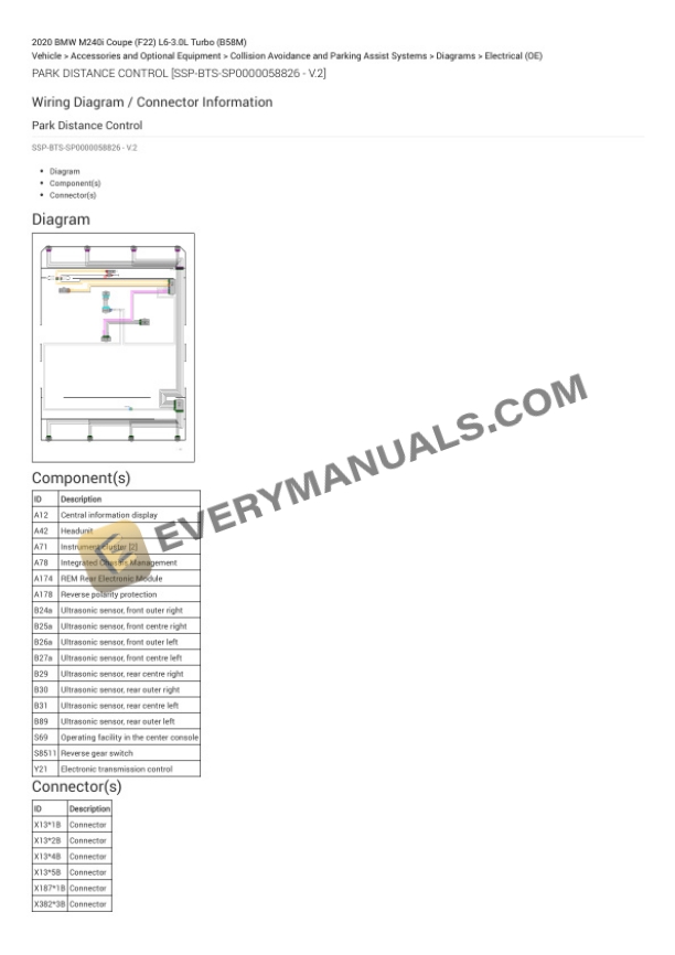 BMW M240i Coupe (F22) 2020 Electrical Diagrams L6-3.0L Turbo (B58M) 7 BMW M240i Coupe (F22) 2020 Electrical Diagrams L6-3.0L Turbo (B58M) - Image 5