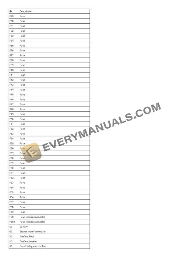 BMW M240i Coupe (F22) 2021 Electrical Diagrams L6-3.0L Turbo (B58M) 4 BMW M240i Coupe (F22) 2021 Electrical Diagrams L6-3.0L Turbo (B58M) - Image 2