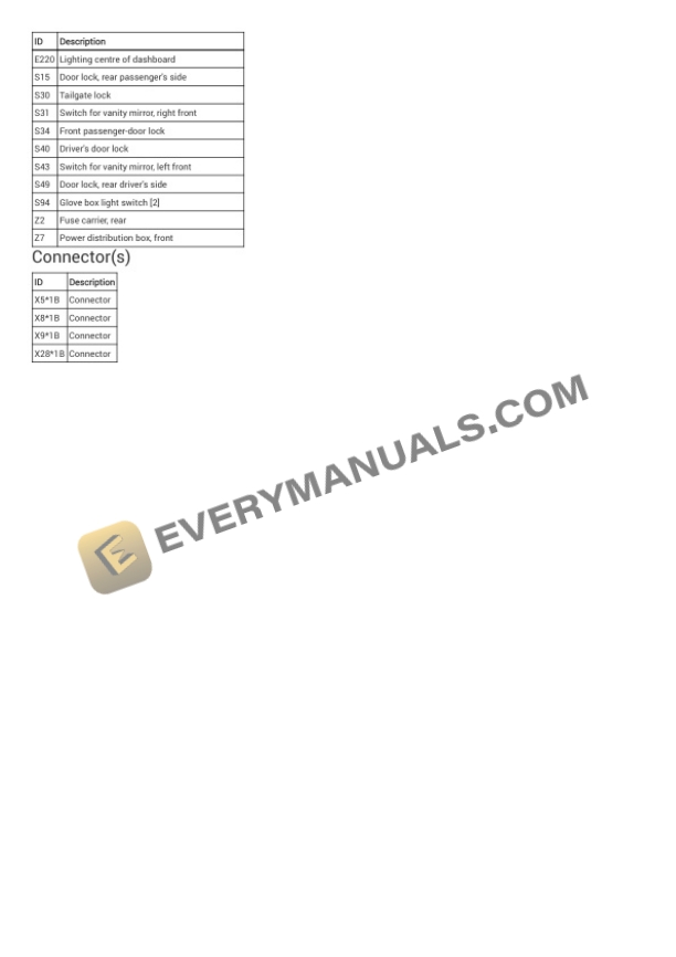 BMW M240i Coupe (F22) 2021 Electrical Diagrams L6-3.0L Turbo (B58M) 6 BMW M240i Coupe (F22) 2021 Electrical Diagrams L6-3.0L Turbo (B58M) - Image 4