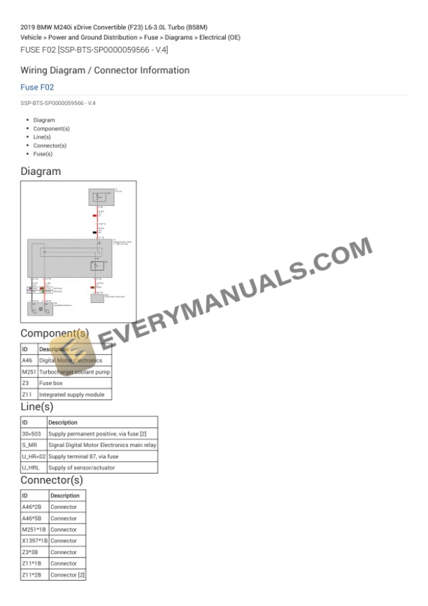 BMW M240i xDrive Convertible (F23) 2019 Electrical Diagrams L6-3.0L Turbo (B58M) 4 BMW M240i xDrive Convertible (F23) 2019 Electrical Diagrams L6-3.0L Turbo (B58M) - Image 2