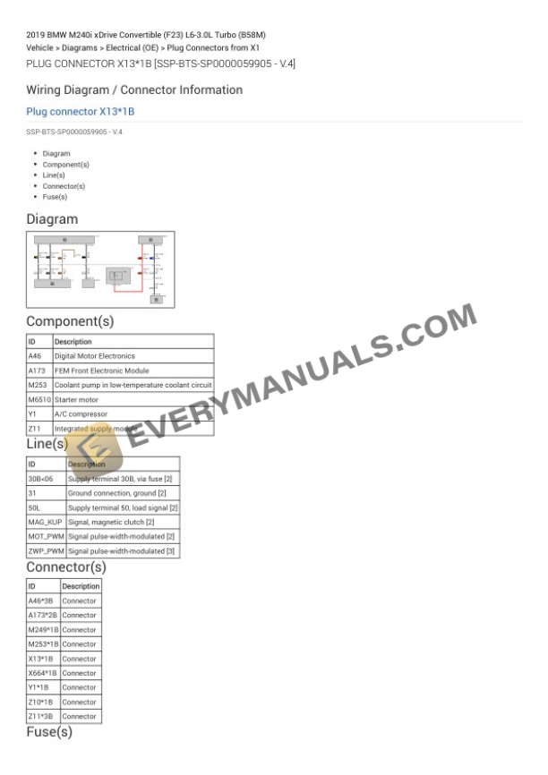 BMW M240i xDrive Convertible (F23) 2019 Electrical Diagrams L6-3.0L Turbo (B58M) 7 BMW M240i xDrive Convertible (F23) 2019 Electrical Diagrams L6-3.0L Turbo (B58M) - Image 5