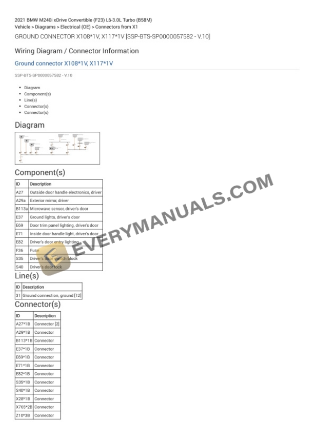 BMW M240i xDrive Convertible (F23) 2021 Electrical Diagrams L6-3.0L Turbo (B58M) 5 BMW M240i xDrive Convertible (F23) 2021 Electrical Diagrams L6-3.0L Turbo (B58M) - Image 3