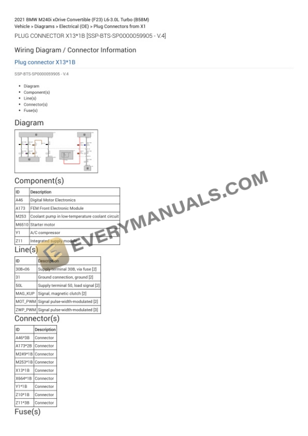 BMW M240i xDrive Convertible (F23) 2021 Electrical Diagrams L6-3.0L Turbo (B58M) 7 BMW M240i xDrive Convertible (F23) 2021 Electrical Diagrams L6-3.0L Turbo (B58M) - Image 5