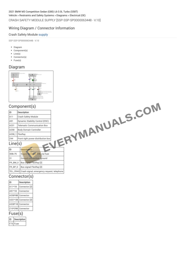 BMW M3 Competition Sedan (G80) 2021 Electrical Diagrams L6-3.0L Turbo (S58T) 4 BMW M3 Competition Sedan (G80) 2021 Electrical Diagrams L6-3.0L Turbo (S58T) - Image 2