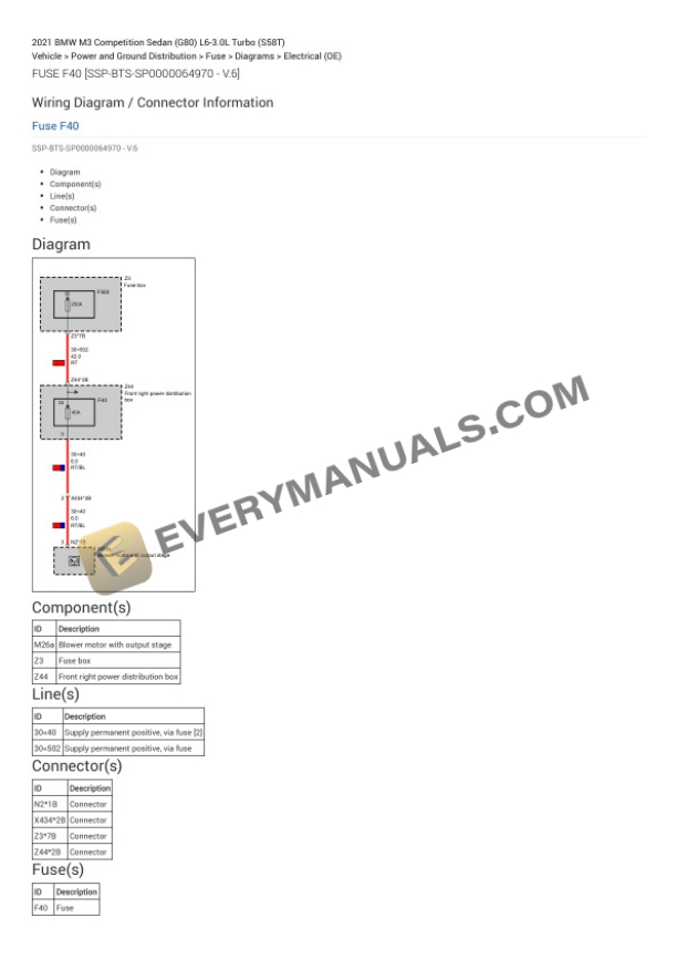 BMW M3 Competition Sedan (G80) 2021 Electrical Diagrams L6-3.0L Turbo (S58T) 5 BMW M3 Competition Sedan (G80) 2021 Electrical Diagrams L6-3.0L Turbo (S58T) - Image 3