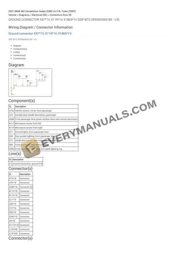 BMW M3 Competition Sedan (G80) 2021 Electrical Diagrams L6-3.0L Turbo (S58T) 6 BMW M3 Competition Sedan (G80) 2021 Electrical Diagrams L6-3.0L Turbo (S58T) - Image 4